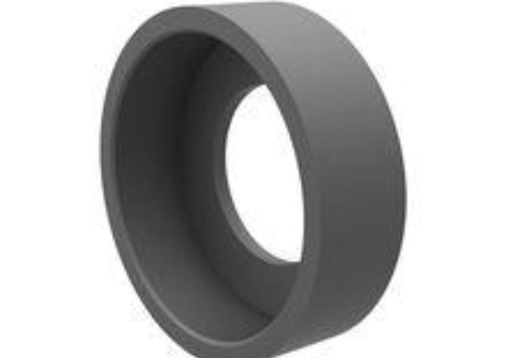 Guide rings, guide bands