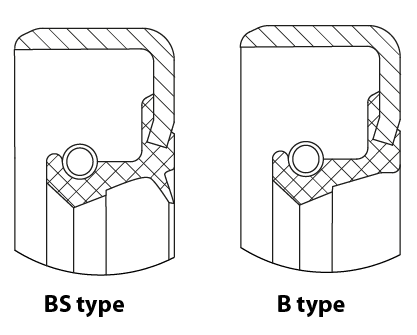 Other common radial shaft seals types